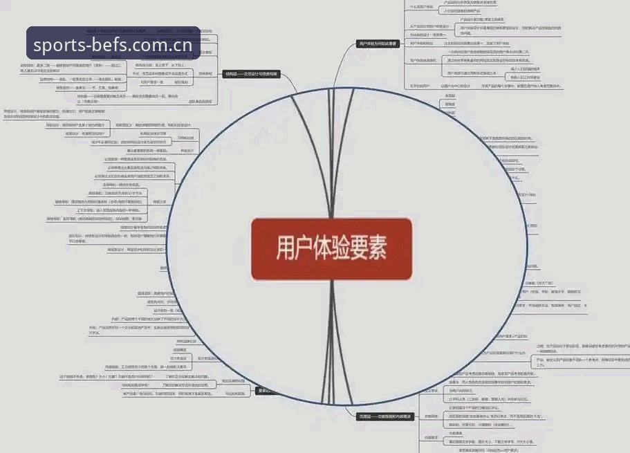 BEFS安卓版下载详解：从技术角度评估官方渠道与用户体验